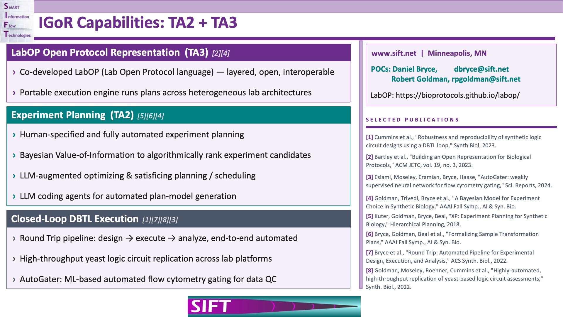 Slide with list of relevant technologies, citations, etc.